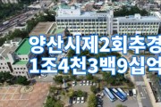 양산시, 제2회 추경예산안 1조4,390억원 편성